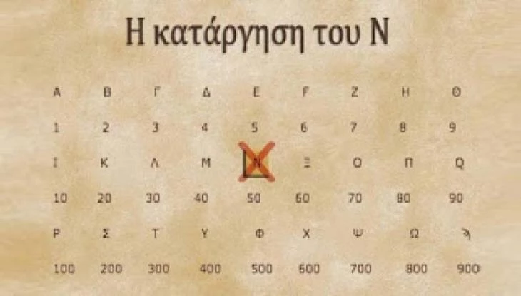 Τι προκαλεί το γράμμα «Ν» στον εγκέφαλο και γιατί καταργήθηκε από το τέλος των λέξεων;